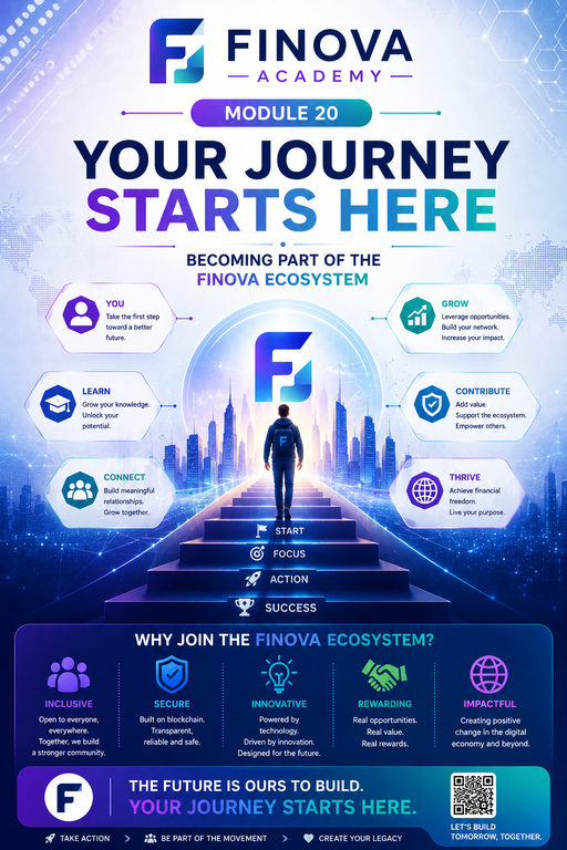 Module 20: Your Journey Starts Here – Becoming Part of the Finova Ecosystem