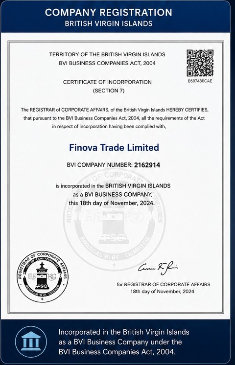 Certificate of Incorporation — Finova Trade Limited, British Virgin Islands, BVI company number 2162914