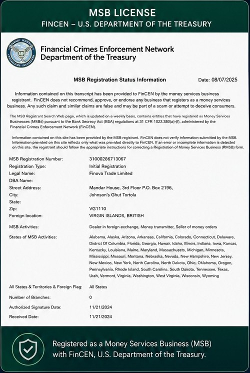 FinCEN MSB Registration Status — Finova Trade Limited, MSB registration number 31000286713067